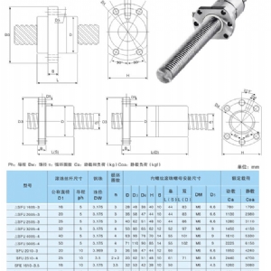 滾珠絲杠系列